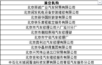 保險中介行業警報 北京12家兼業代理牌照中止；陜西5企受罰暴露勞務派遣亂象《業內周報第319期》